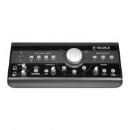 Mackie Big Knob Front