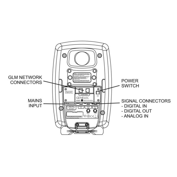 Genelec 8330 Guide