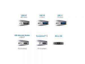 USB-C
