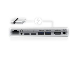 data ports