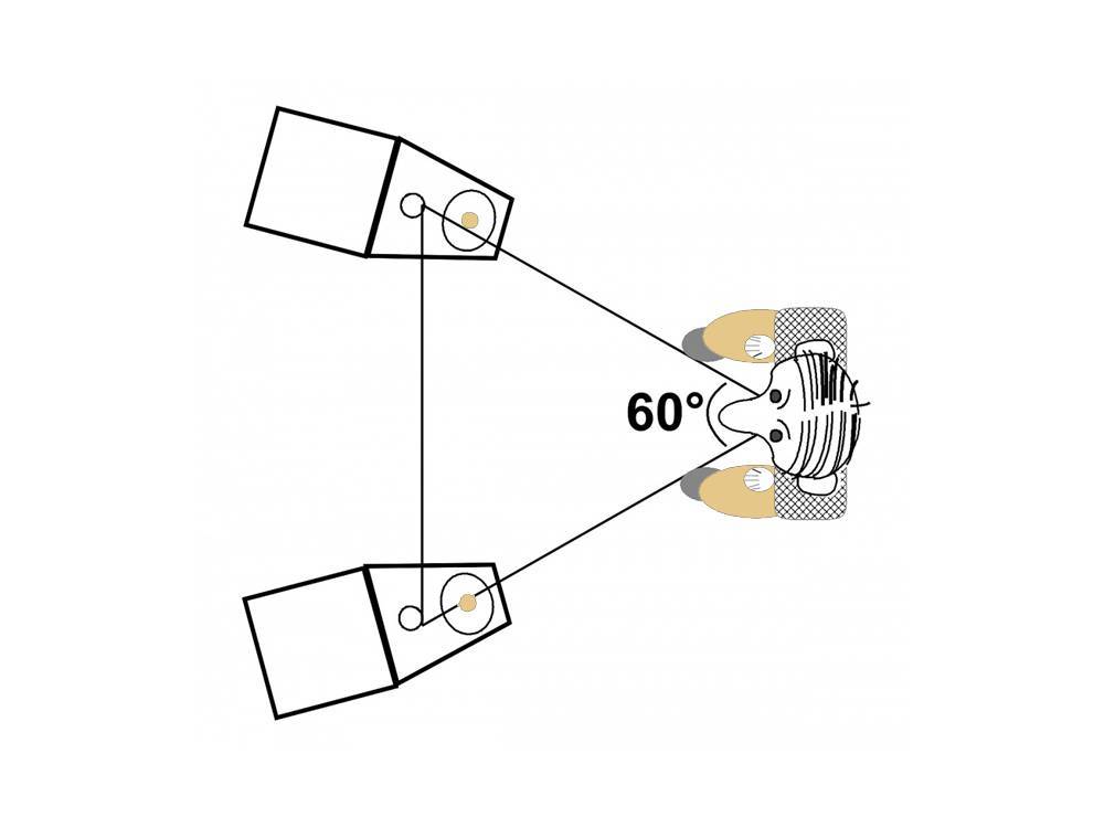 monitoring speaker position
