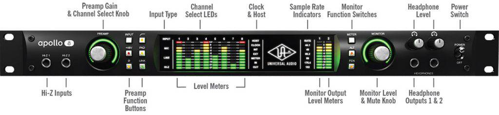 Universal Audio Apollo 8 Quad Thunderbolt Info