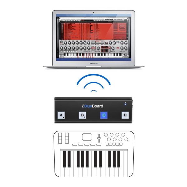 iK Multimedia iRig BlueBoard Setup On MIDI Keyboard