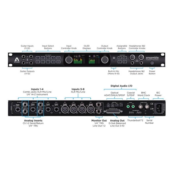 Apogee Ensemble Guide