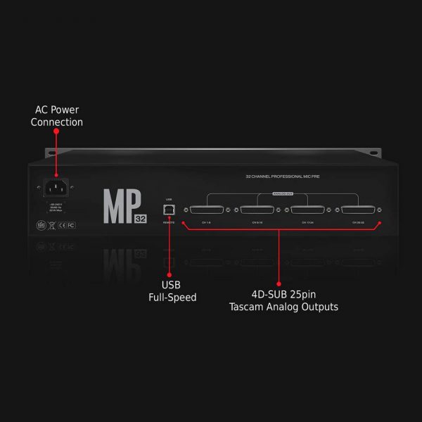 Antelope Audio MP32 Back Panel Guide