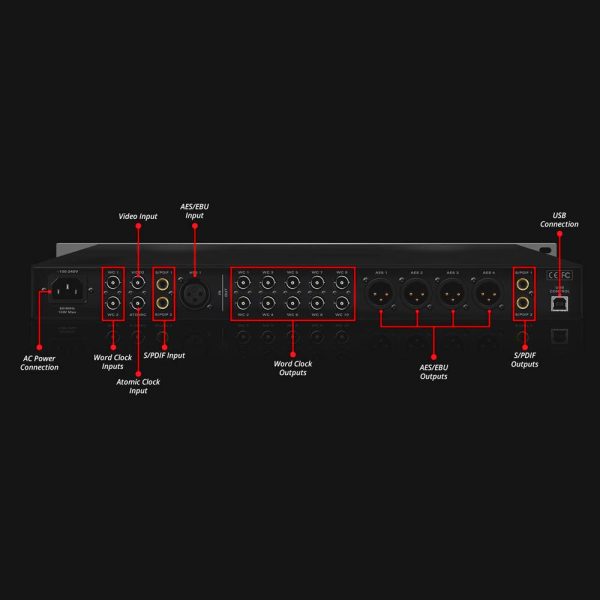 Antelope Audio OCX HD Back Panel Guide