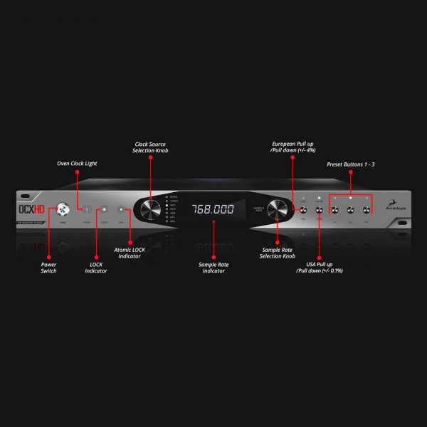 Antelope Audio OCX HD Front Panel Guide
