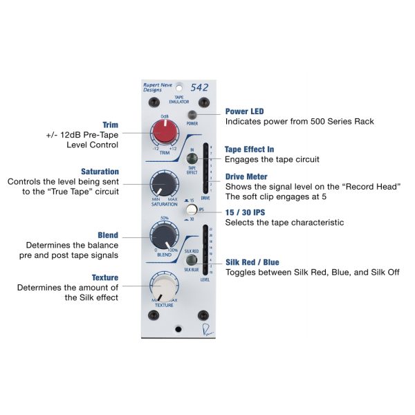 Rupert Neve Design 542 Front Panel Guide