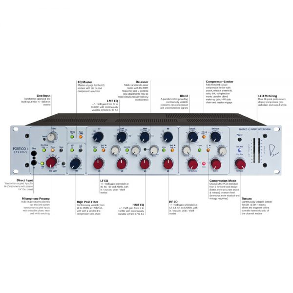 Rupert Neve Design Portico II Channel Front Panel Guide