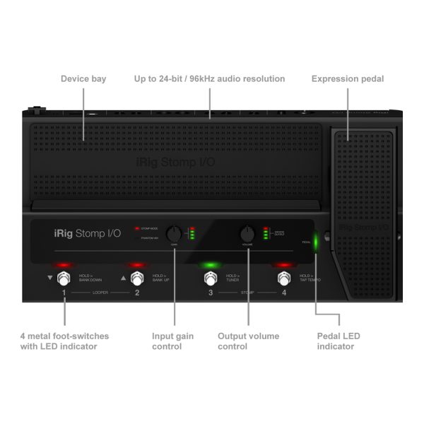 iK Multimedia iRig Stomp I/O Top Guide