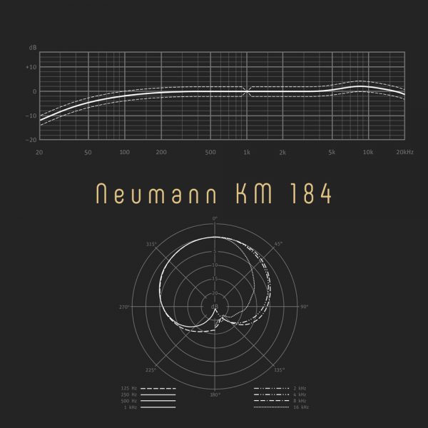 Neumann KM 184 Freq
