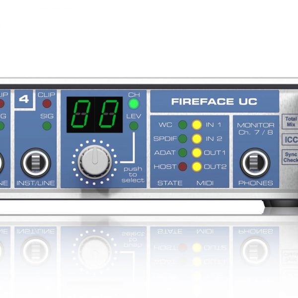 RME Fireface UC Front Panel