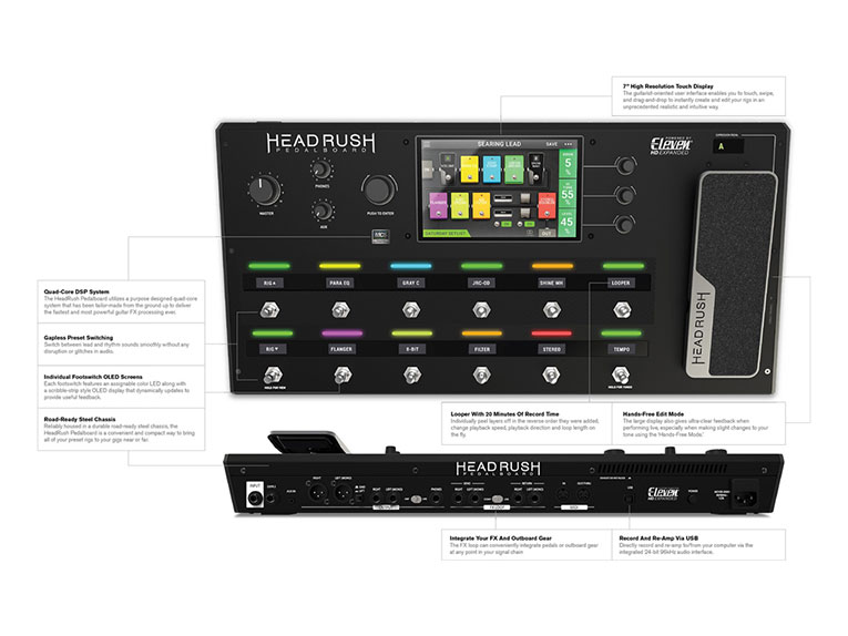 HeadRush PedalBoard Header min