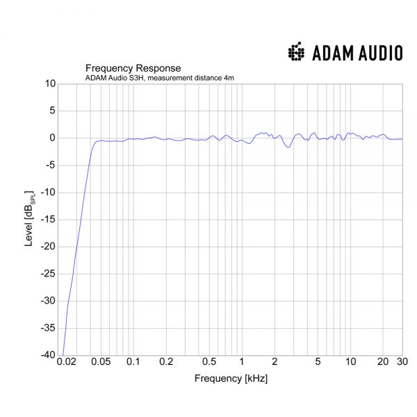 ADAM Audio S3H Freq Response