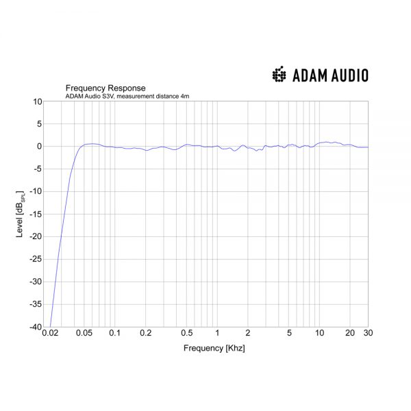 ADAM Audio S3V Freq Response