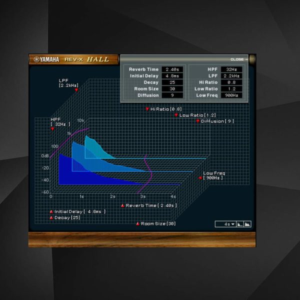 Steinberg AXR4 Reverb