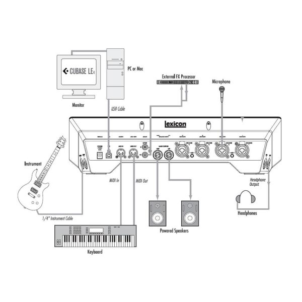 Lexicon I-O 42 Schematic