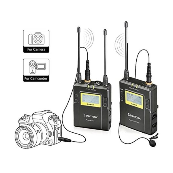 Saramonic UwMic9 Kit-1 Installation