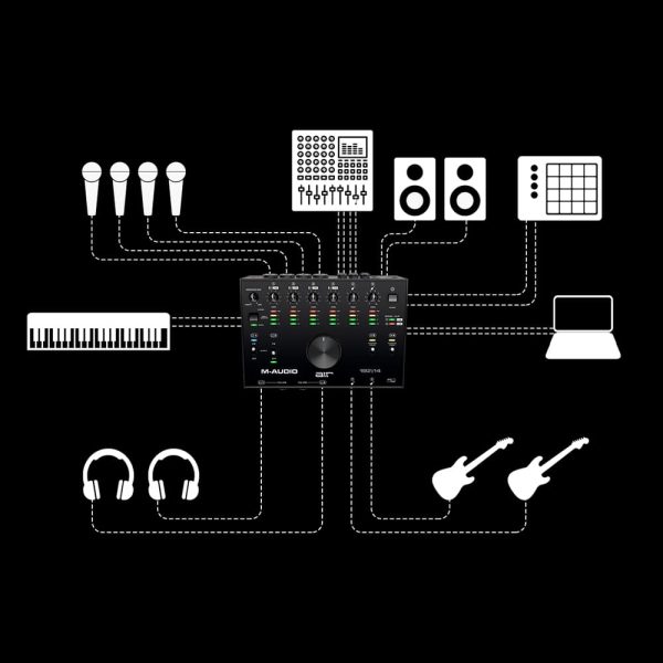 M-Audio Air 192|14 Setup Guide