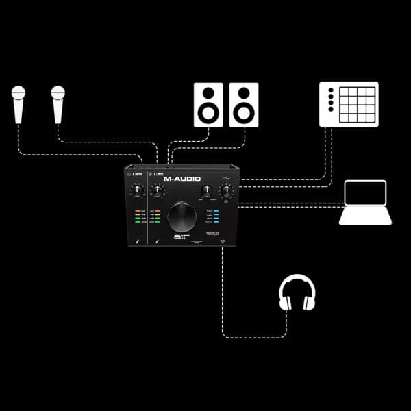 M-Audio Air 192|6 Setup Guide1