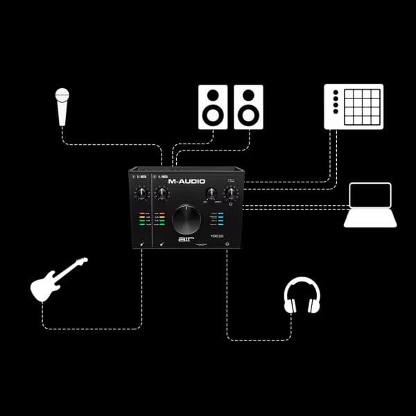 M-Audio Air 192|6 Setup Guide3