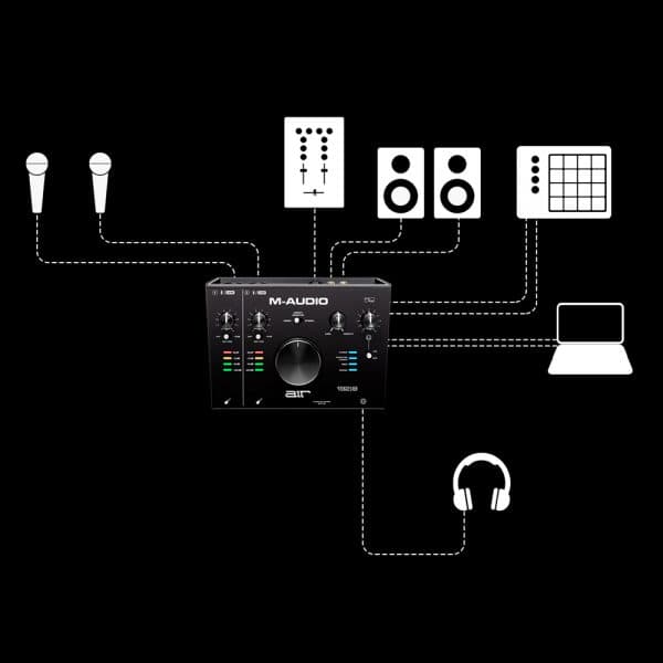 M-Audio Air 192|8 Setup Guide2