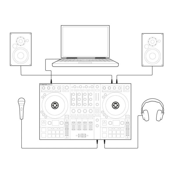 Native Instruments Traktor Kontrol S4 MK3 Setup1