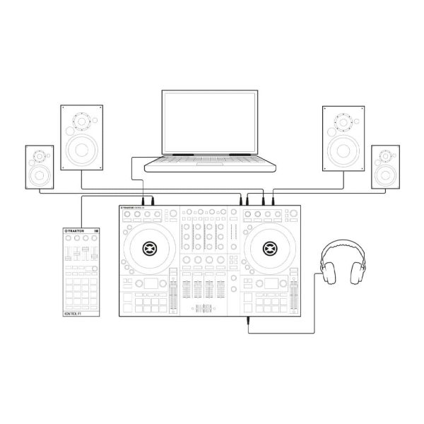 Native Instruments Traktor Kontrol S4 MK3 Setup3