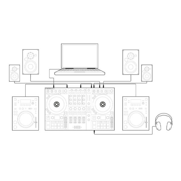 Native Instruments Traktor Kontrol S4 MK3 Setup4