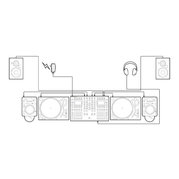 Native Instruments Traktor Kontrol S8 Setup4