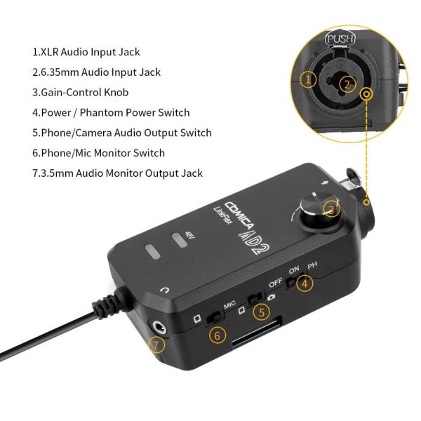 Comica Audio LinkFlex AD2 Guide