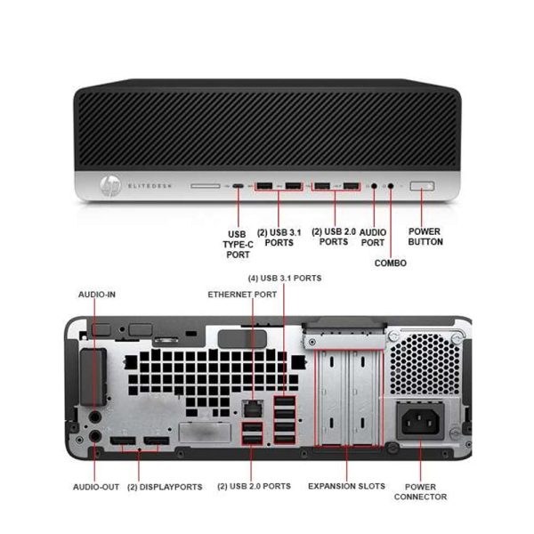 HP ProDesk 600 G3 Guide