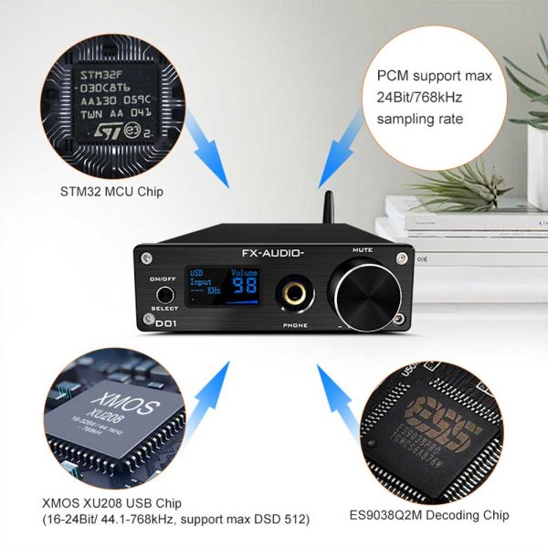 FX-AUDIO-D01 Guide