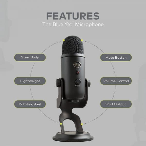 Blue Microphones Yeti Blackout Features