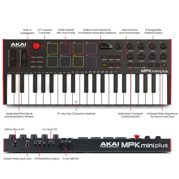 AKAI MPK Mini Plus Guide