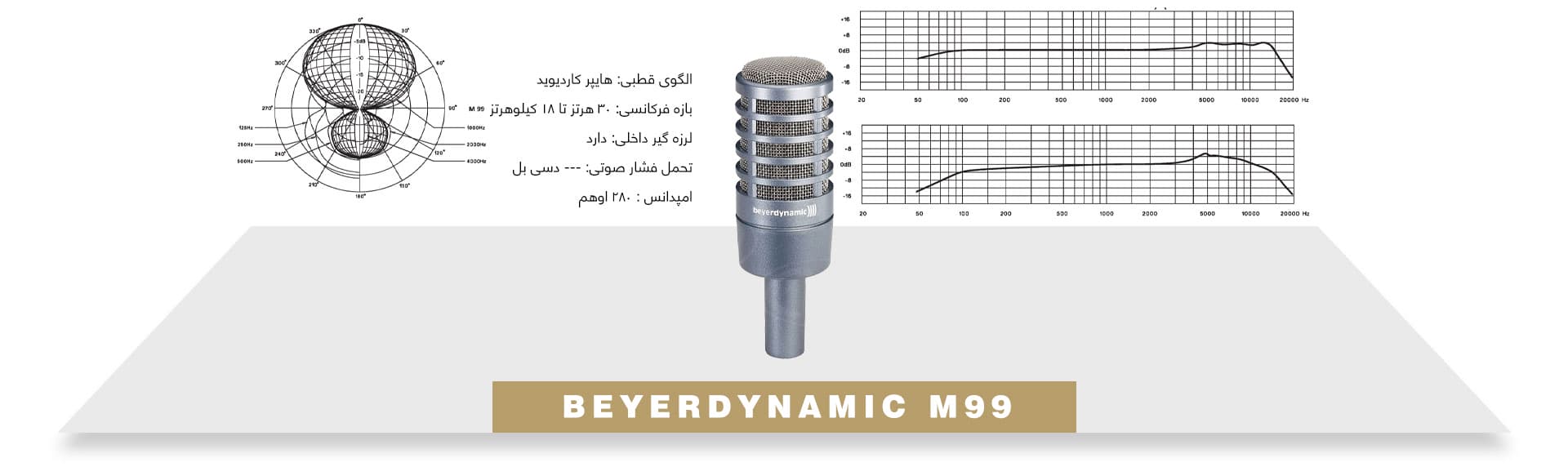 میکروفون داینامیک پادکست برادکست beyerdynamic M99