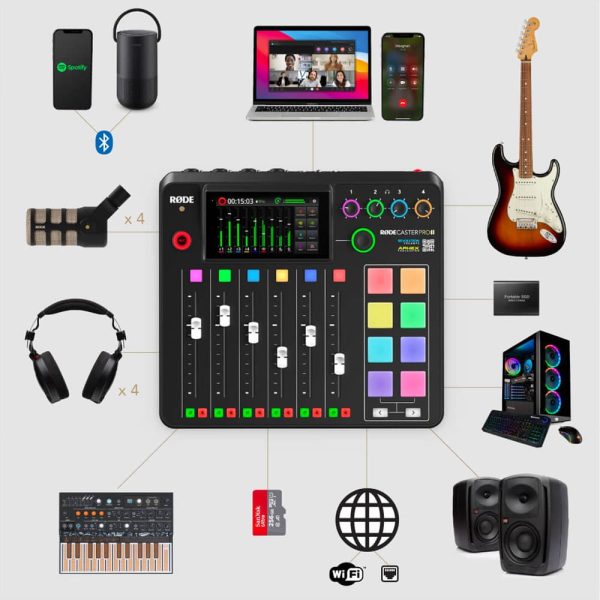 Rode Caster Pro II Setup Guide