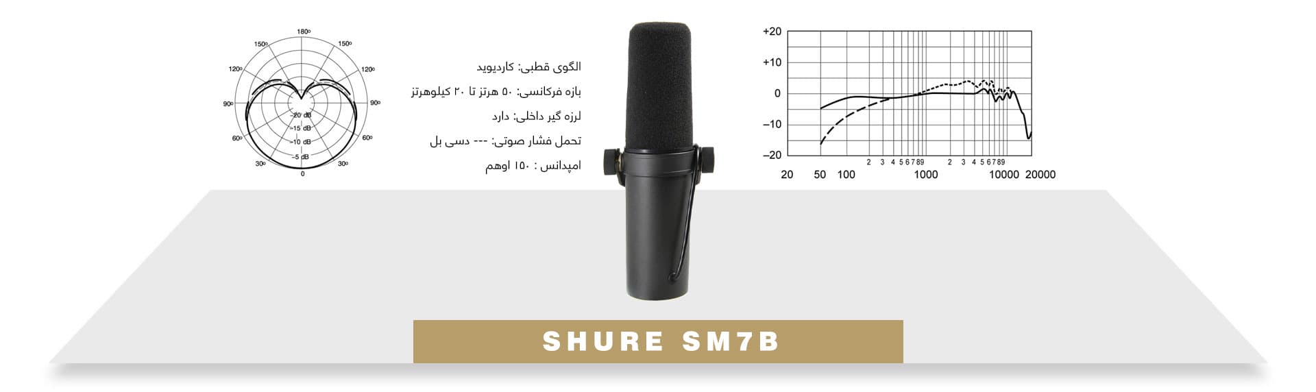 میکروفون داینامیک پادکست برادکست Shure SM7B
