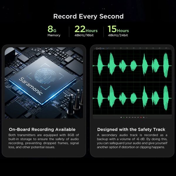 Saramonic BlinkMe B2 Record