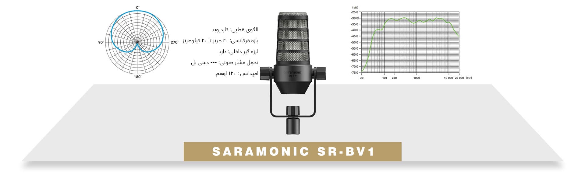 میکروفون داینامیک پادکست برادکست Saramonic SR-BV1