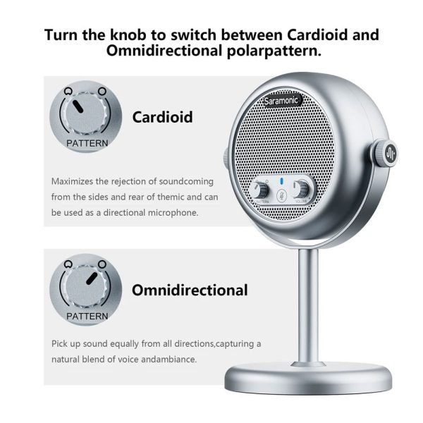 Saramonic Xmic Z4 Pattern