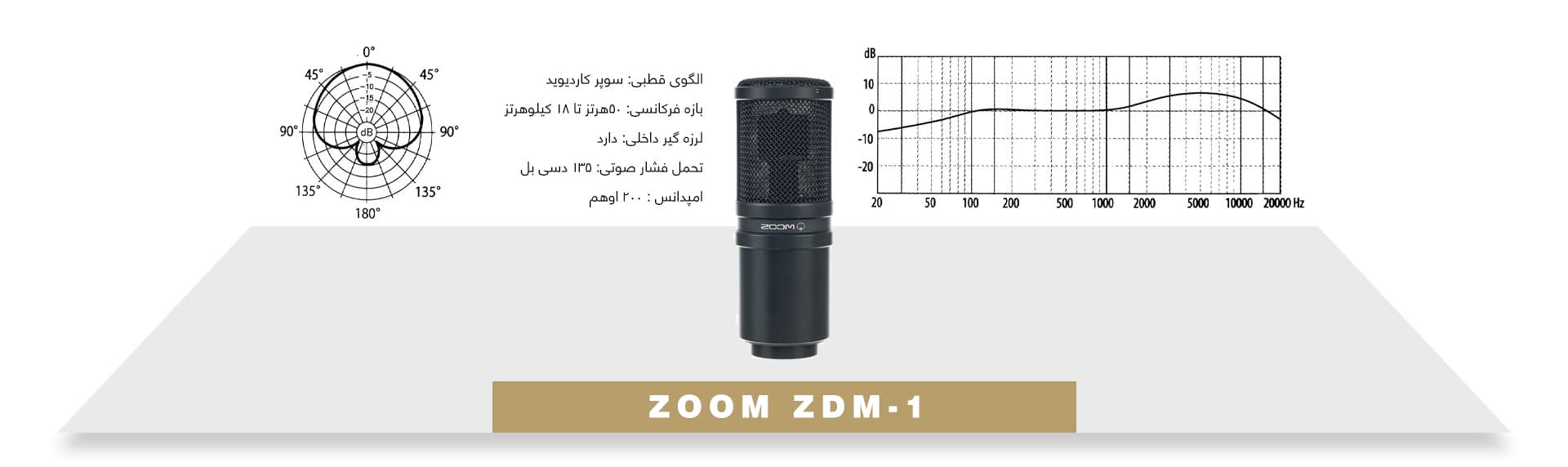 میکروفون داینامیک پادکست برادکست Zoom ZDM-1