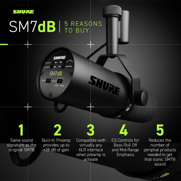 SHURE SM7dB Guide