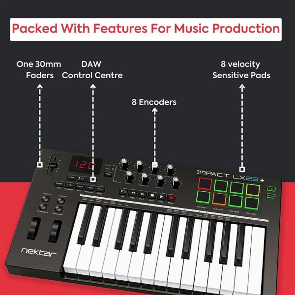Nektar Impact LX25 Plus Guide