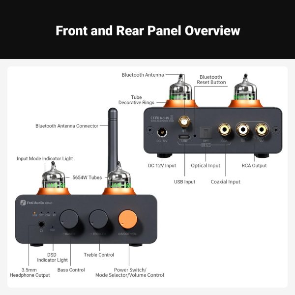 Fosi Audio GR40 Guide