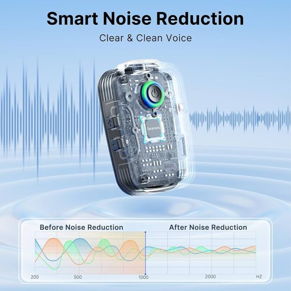 Saramonic Blink500 T4 NR