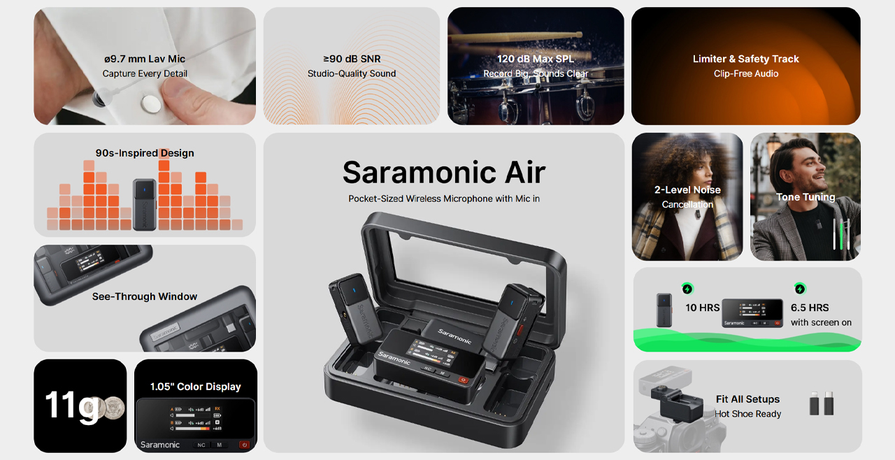 Saramonic Air 01 Content