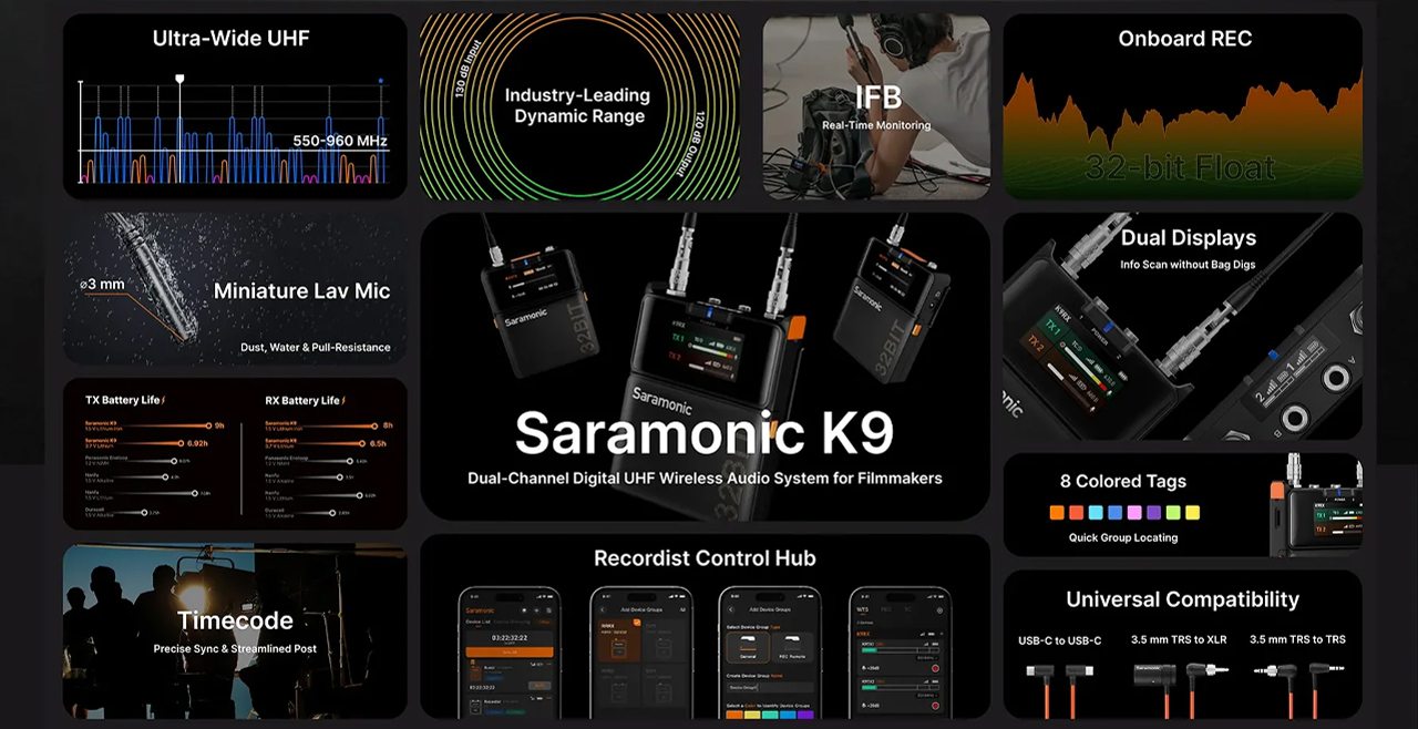 Saramonic K9 Content