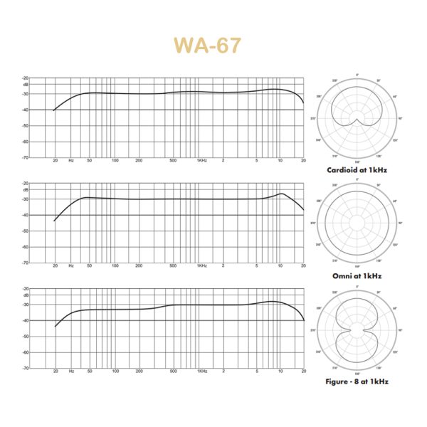 Warm-Audio-WA-67-Freq Warm Audio WA-67 Vocal Freq