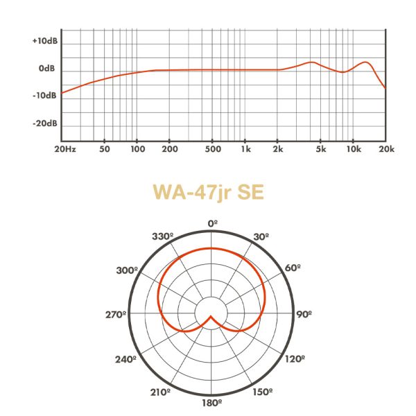 Warm Audio WA-47jr SE Black Freq